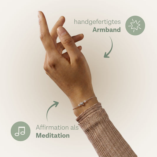 Hand mit hellbraunem Strickärmel trägt ein zartes Armband mit kleinen Perlen. Zwei grüne Kreise mit weißen Symbolen und Text heben das Armband sowie den Begriff Affirmation hervor. Der Text lautet: 'handgefertigtes Armband' und 'Affirmation als Meditation'. Pfeile verbinden die Kreise mit dem Armband und der Hand.