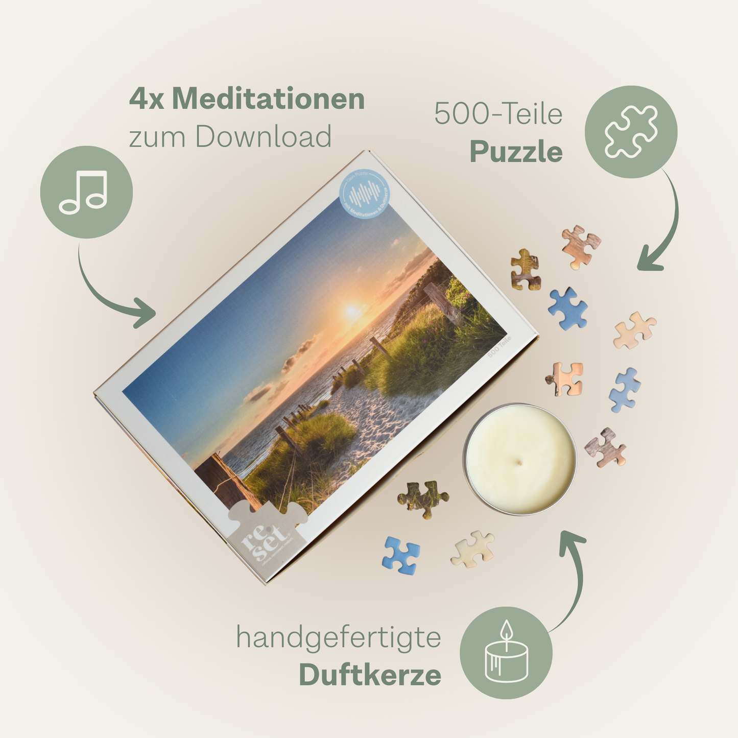 Puzzlebox mit einem Puzzle von einem Küstenweg bei Sonnenuntergang, daneben verstreute Puzzleteile und eine Duftkerze. Text: '4x Meditationen zum Download', '500-Teile Puzzle', 'handgefertigte Duftkerze'.